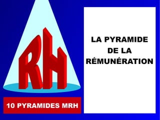 10 PYRAMIDES MRH
LA PYRAMIDE
DE LA
RÉMUNÉRATION
 