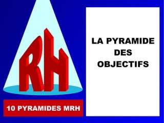 10 PYRAMIDES MRH
LA PYRAMIDE
DES
OBJECTIFS
 