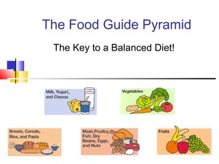 The Food Guide Pyramid
The Key to a Balanced Diet!
 