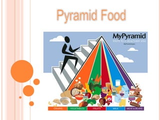 Pyramid food