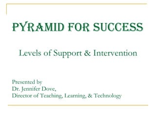 Pyramid For Success   Levels of Support & Intervention Presented by Dr. Jennifer Dove, Director of Teaching, Learning, & Technology 