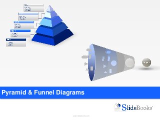 www.slidebooks.com
Pyramid & Funnel Diagrams
 