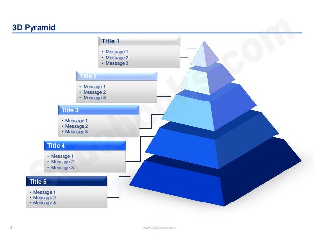 ppt pyramid