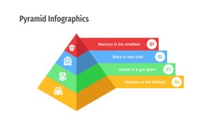 Pyramid Infographics
Mercury is the smallest 01
Neptune is the farthest 04
Mars is very cold 02
Jupiter is a gas giant 03
 