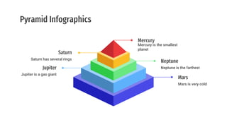 Pyramid Infographics
Mars is very cold
Mars
Jupiter is a gas giant
Jupiter Neptune is the farthest
Neptune
Saturn has several rings
Saturn
Mercury is the smallest
planet
Mercury
 
