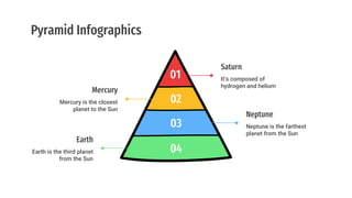 Pyramid Infographics
01
02
03
04
Saturn
It’s composed of
hydrogen and helium
Neptune
Neptune is the farthest
planet from the Sun
Earth
Earth is the third planet
from the Sun
Mercury is the closest
planet to the Sun
Mercury
 