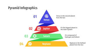 Pyramid Infographics
Venus
Venus is the second planet
from the Sun
01
Jupiter It’s the biggest planet in
the Solar System
02
Saturn It’s composed of
hydrogen and helium
03
Neptune Neptune is the farthest
planet from the Sun
04
 