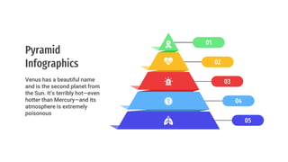 01
02
03
Pyramid
Infographics
Venus has a beautiful name
and is the second planet from
the Sun. It’s terribly hot—even
hotter than Mercury—and its
atmosphere is extremely
poisonous
04
05
 