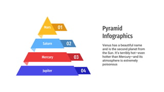 04
Jupiter
03
Mercury
02
Saturn
01
Mars
Pyramid
Infographics
Venus has a beautiful name
and is the second planet from
the Sun. It’s terribly hot—even
hotter than Mercury—and its
atmosphere is extremely
poisonous
 