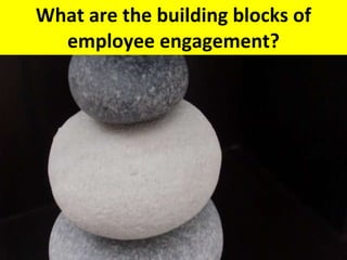 What are the building blocks of employee engagement? 