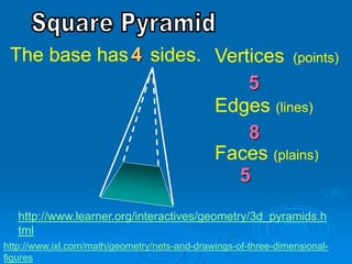 Vertices (points)
Edges (lines)
Faces (plains)
6
10
6
The base has sides.
5
 
