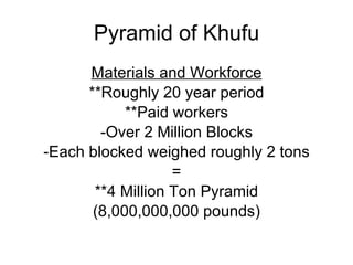 Pyramid of Khufu Materials and Workforce **Roughly 20 year period **Paid workers -Over 2 Million Blocks -Each blocked weighed roughly 2 tons = **4 Million Ton Pyramid (8,000,000,000 pounds) 