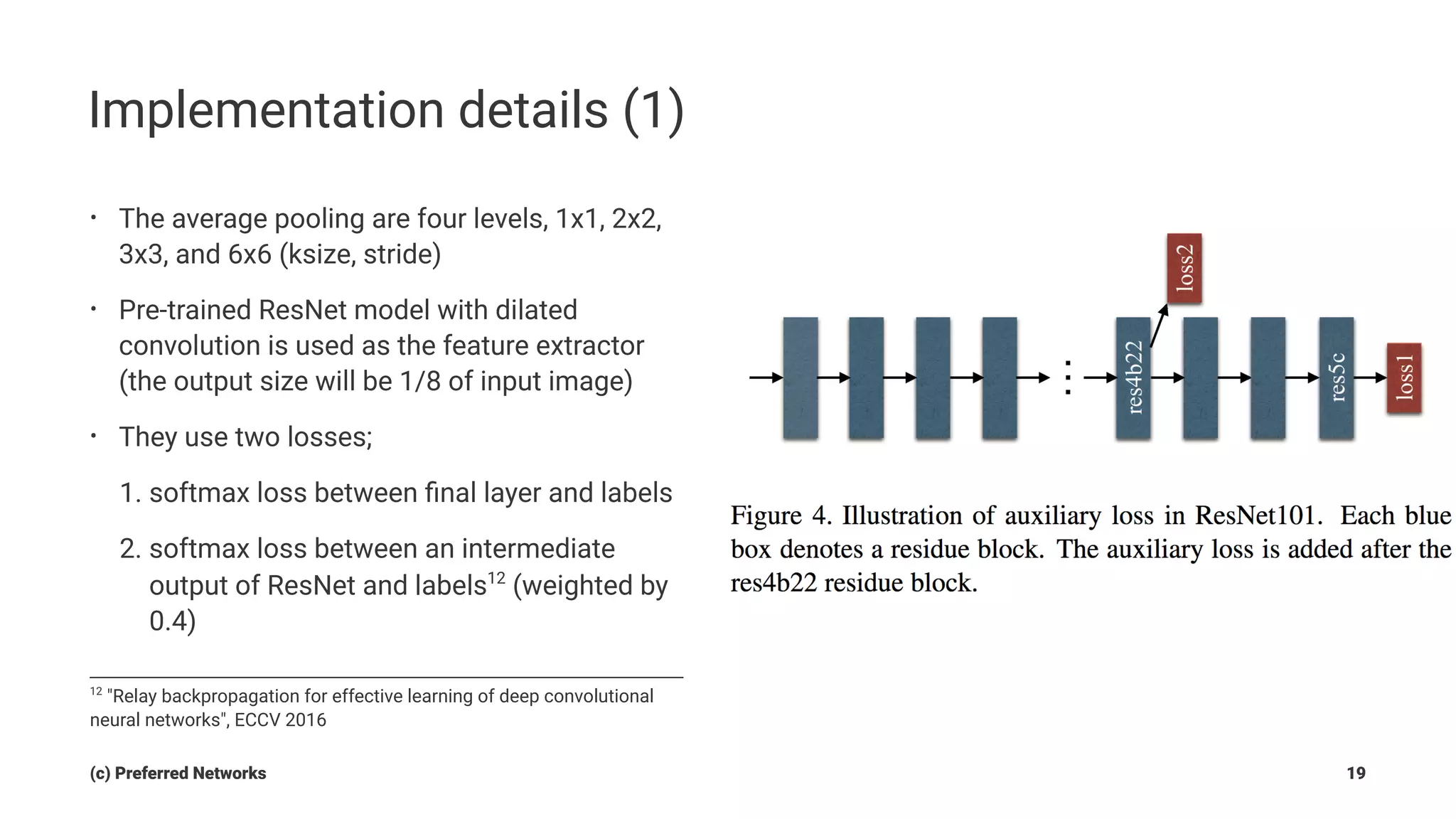 Implementation details (1)
• The average pooling are four levels, 1x1, 2x2,
3x3, and 6x6 (ksize, stride)
• Pre-trained ResNet model with dilated
convolution is used as the feature extractor
(the output size will be 1/8 of input image)
• They use two losses;
1. softmax loss between ﬁnal layer and labels
2. softmax loss between an intermediate
output of ResNet and labels12
(weighted by
0.4)
12
"Relay backpropagation for effective learning of deep convolutional
neural networks", ECCV 2016
(c) Preferred Networks 19
 