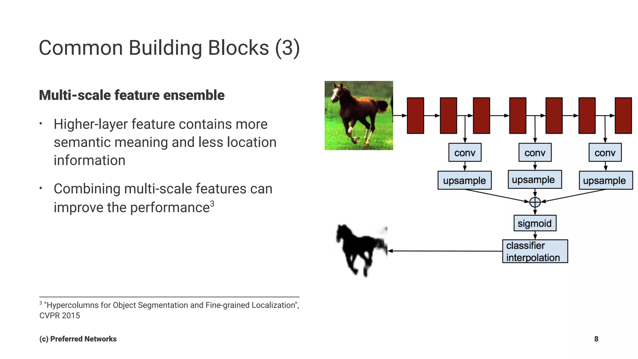 Common Building Blocks (3)
Multi-scale feature ensemble
• Higher-layer feature contains more
semantic meaning and less location
information
• Combining multi-scale features can
improve the performance3
3
"Hypercolumns for Object Segmentation and Fine-grained Localization",
CVPR 2015
(c) Preferred Networks 8
 