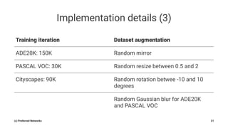 Implementation details (3)
Training iteration Dataset augmentation
ADE20K: 150K Random mirror
PASCAL VOC: 30K Random resize between 0.5 and 2
Cityscapes: 90K Random rotation betwee -10 and 10
degrees
Random Gaussian blur for ADE20K
and PASCAL VOC
(c) Preferred Networks 21
 
