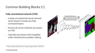 Common Building Blocks (1)
Fully convolutional network (FCN)1
• A deep convolutional neural network
which doesn't include any fully-
connected layers
• Almost all recent methods are based
on FCN
• Typically pre-trained with ImageNet
under classiﬁcation problem setting
1
"Fully Convolutional Networks for Semantic Segmentation", PAMI 2016
(c) Preferred Networks 6
 