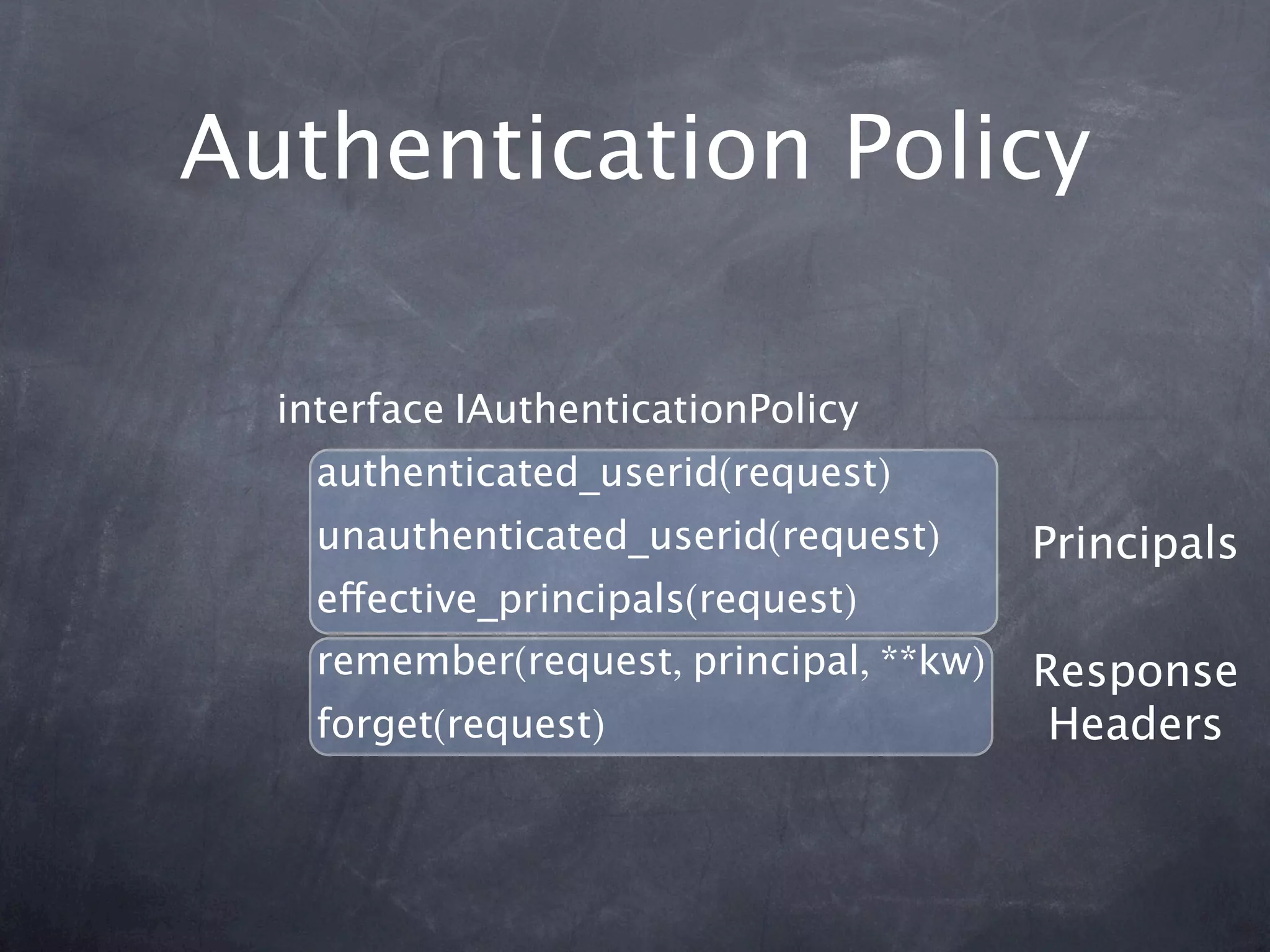 Authentication Policy

  interface IAuthenticationPolicy
    authenticated_userid(request)
    unauthenticated_userid(request)      Principals
    effective_principals(request)
    remember(request, principal, **kw)   Response
    forget(request)                       Headers
 