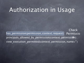 Authorization in Usage


                                               Check
has_permission(permission, context, request) Permissio
                                                  n
principals_allowed_by_permission(context, permission)
view_execution_permitted(context, permission, name=’’)
 