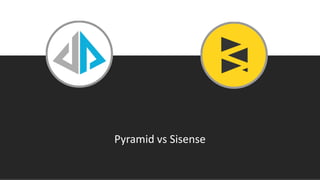 Pyramid vs Sisense
 