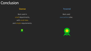 Conclusion
Sisense
Best used in
small departments,
with small data
and simple requirements.
Pyramid
Best used
everywhere else.
 
