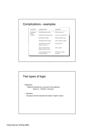 Pyramid writing | PDF