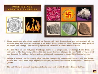 Pyrenydism Pyramind and its subtle energies ar.sai prasanna tirumareddiy_alumni ...