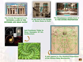 Pyrenydism Pyramind and its subtle energies ar.sai prasanna tirumareddiy_alumni ...