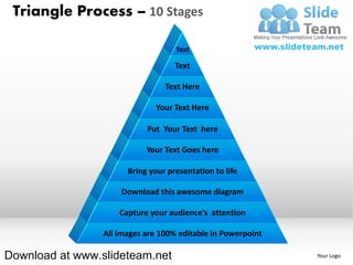 Triangle Process – 10 Stages

                                    Text

                                    Text

                                 Text Here

                               Your Text Here

                            Put Your Text here

                            Your Text Goes here

                       Bring your presentation to life

                     Download this awesome diagram

                     Capture your audience’s attention

                 All images are 100% editable in Powerpoint

Download at www.slideteam.net                                 Your Logo
 