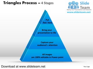 Triangles Process – 4 Stages



                                 Put
                              Text here


                             Bring your
                         presentation to life



                           Capture your
                        audience’s attention



                             All images
                   are 100% editable in Power point



Download at www.slideteam.net                         Your Logo
 