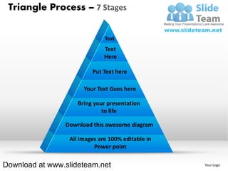 Triangle Process – 7 Stages

                              Text
                              Text
                              Here

                         Put Text here

                      Your Text Goes here

                    Bring your presentation
                             to life

                Download this awesome diagram

                 All images are 100% editable in
                          Power point

Download at www.slideteam.net                      Your Logo
 