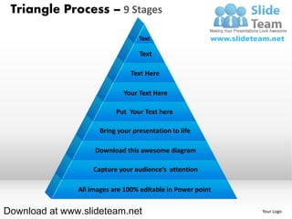 Triangle Process – 9 Stages

                                  Text

                                  Text

                                Text Here

                             Your Text Here

                           Put Your Text here

                     Bring your presentation to life

                    Download this awesome diagram

                   Capture your audience’s attention

               All images are 100% editable in Power point


Download at www.slideteam.net                                Your Logo
 
