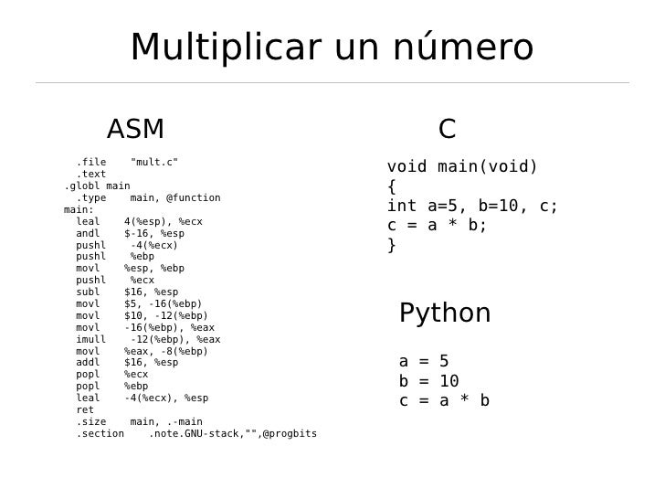 Python Vs C