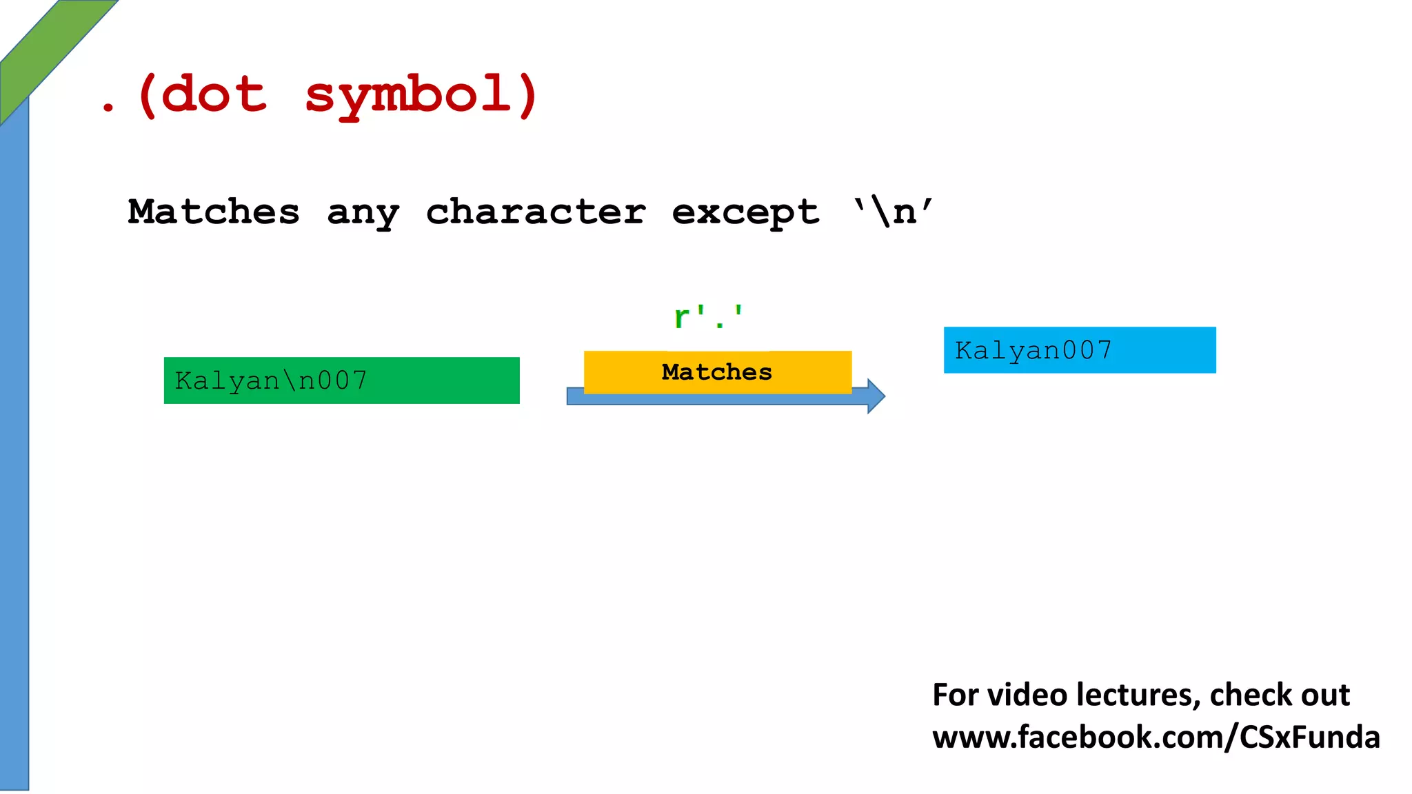 .(dot symbol)
Matches any character except ‘n’
Matches
Kalyan007
Kalyann007
For video lectures, check out
www.facebook.com/CSxFunda
 