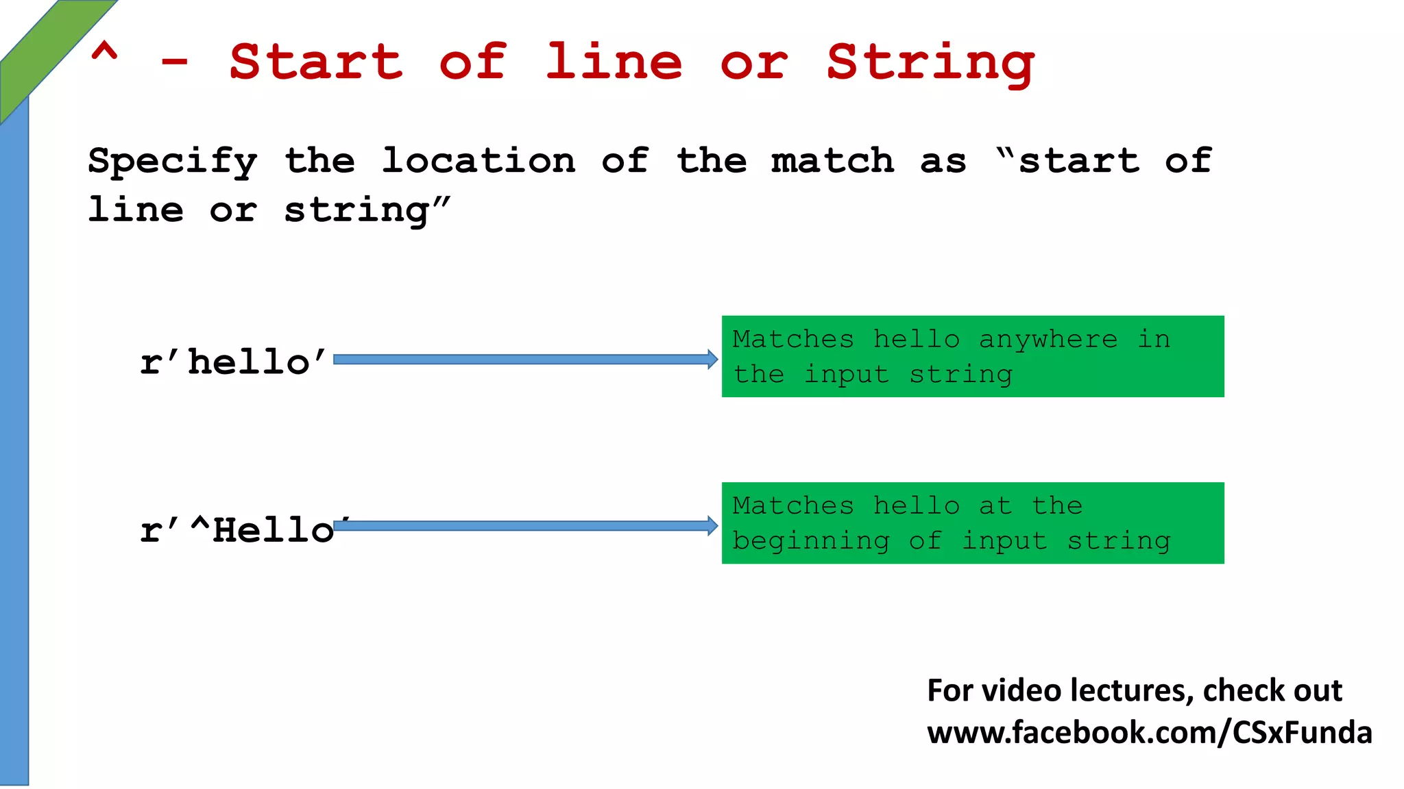 ^ - Start of line or String
Specify the location of the match as “start of
line or string”
r’^Hello’
r’hello’
Matches hello anywhere in
the input string
Matches hello at the
beginning of input string
For video lectures, check out
www.facebook.com/CSxFunda
 