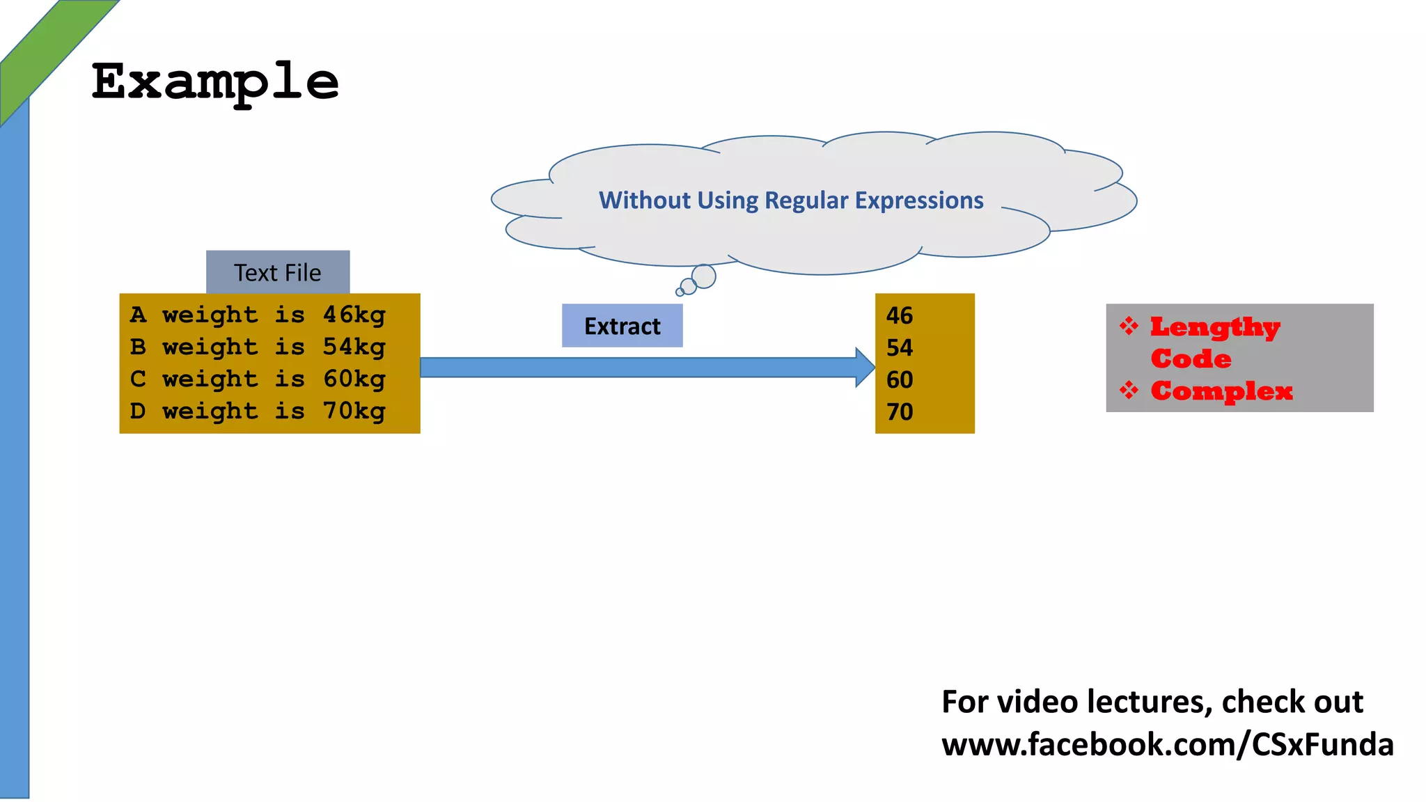 Example
A weight is 46kg
B weight is 54kg
C weight is 60kg
D weight is 70kg
Text File
46
54
60
70
Extract
Without Using Regular Expressions
 Lengthy
Code
 Complex
For video lectures, check out
www.facebook.com/CSxFunda
 