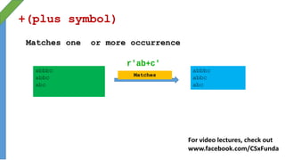 +(plus symbol)
Matches one or more occurrence
Matches
abbbc
abbc
abc
abbbc
abbc
abc
For video lectures, check out
www.facebook.com/CSxFunda
 