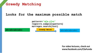 Greedy Matching
Looks for the maximum possible match
abcabcabcabc Greedy Match
abcabcabcabc
For video lectures, check out
www.facebook.com/CSxFunda
 