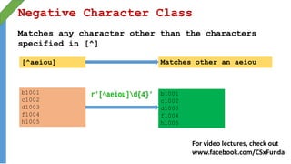 Negative Character Class
Matches any character other than the characters
specified in [^]
[^aeiou] Matches other an aeiou
b1001
c1002
d1003
f1004
h1005
b1001
c1002
d1003
f1004
h1005
For video lectures, check out
www.facebook.com/CSxFunda
 