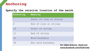 Anchoring
Specify the relative location of the match
Anchoring Meaning
^ Start of line or string
$ End of line or string
A Start of string
Z End of string
b Word boundary
B Non word boundary
For video lectures, check out
www.facebook.com/CSxFunda
 