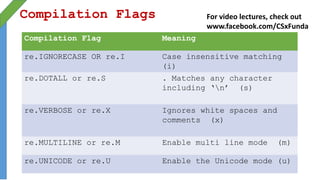 Compilation Flags
Compilation Flag Meaning
re.IGNORECASE OR re.I Case insensitive matching
(i)
re.DOTALL or re.S . Matches any character
including ‘n’ (s)
re.VERBOSE or re.X Ignores white spaces and
comments (x)
re.MULTILINE or re.M Enable multi line mode (m)
re.UNICODE or re.U Enable the Unicode mode (u)
For video lectures, check out
www.facebook.com/CSxFunda
 