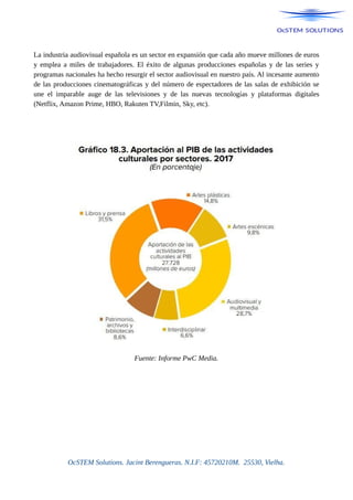 La industria audiovisual española es un sector en expansión que cada año mueve millones de euros
y emplea a miles de trabajadores. El éxito de algunas producciones españolas y de las series y
programas nacionales ha hecho resurgir el sector audiovisual en nuestro país. Al incesante aumento
de las producciones cinematográficas y del número de espectadores de las salas de exhibición se
une el imparable auge de las televisiones y de las nuevas tecnologías y plataformas digitales
(Netflix, Amazon Prime, HBO, Rakuten TV,Filmin, Sky, etc).
Fuente: Informe PwC Media.
OcSTEM Solutions. Jacint Berengueras. N.I.F: 45720210M. 25530, Vielha.
 