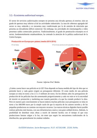 3.2.- Ecosistema audiovisual europeo.
El sector de servicios audiovisuales europeo no presenta una elevada apertura al exterior, sino un
grado de apertura muy inferior al de las actividades industriales. La tasa de cobertura agregada del
sector es muy reducida y se encuentra muy condicionada por la de emisión de televisión que
presenta un elevadísimo déficit comercial. Sin embargo, las actividades de cinematografía y vídeo
presentan saldos comerciales positivos. Tradicionalmente, el grado de penetración extranjera en el
sector, fundamentalmente estadounidense, ha centrado la atención de la política audiovisual de la
Unión Europea.
Fuente: Informe PwC Media.
¿Cuánto cuesta hacer una película en la UE? Esto depende en buena medida del tipo de obra que se
pretenda hacer y cada guion exigirá un presupuesto diferente. El coste medio de una película
europea se sitúa en torno a los 2.5 o 3 millones de euros. En los últimos años los presupuestos de
producción de las películas han ido aumentando progresivamente y cada vez más se ve la necesidad
de invertir en promoción y marketing una cuantía parecida a la que ha costado producir la obra.
Pero en nuestro país concretamente se hacen todavía muchas películas cuyo presupuesto se sitúa en
torno a los 600.000 euros por la simple razón de que la mayoría de los autores noveles y de las
pequeñas productoras no cuentan con mayores recursos. Las nuevas técnicas digitales hacen posible
realizar películas más baratas, con una infraestructura casera y una gran calidad técnica. Además, la
posibilidad de distribuir estas obras a través de internet facilita con el tiempo el que esas
producciones baratas salgan a la luz, sin tener que seguir los mecanismos tradicionales de la
distribución, que generalmente les estaban vedados.
OcSTEM Solutions. Jacint Berengueras. N.I.F: 45720210M. 25530, Vielha.
 
