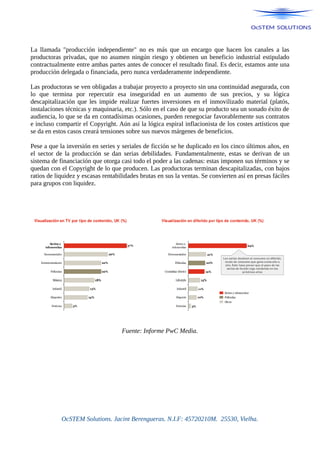 La llamada "producción independiente" no es más que un encargo que hacen los canales a las
productoras privadas, que no asumen ningún riesgo y obtienen un beneficio industrial estipulado
contractualmente entre ambas partes antes de conocer el resultado final. Es decir, estamos ante una
producción delegada o financiada, pero nunca verdaderamente independiente.
Las productoras se ven obligadas a trabajar proyecto a proyecto sin una continuidad asegurada, con
lo que termina por repercutir esa inseguridad en un aumento de sus precios, y su lógica
descapitalización que les impide realizar fuertes inversiones en el inmovilizado material (platós,
instalaciones técnicas y maquinaria, etc.). Sólo en el caso de que su producto sea un sonado éxito de
audiencia, lo que se da en contadísimas ocasiones, pueden renegociar favorablemente sus contratos
e incluso compartir el Copyright. Aún así la lógica espiral inflacionista de los costes artísticos que
se da en estos casos creará tensiones sobre sus nuevos márgenes de beneficios.
Pese a que la inversión en series y seriales de ficción se he duplicado en los cinco últimos años, en
el sector de la producción se dan serias debilidades. Fundamentalmente, estas se derivan de un
sistema de financiación que otorga casi todo el poder a las cadenas: estas imponen sus términos y se
quedan con el Copyright de lo que producen. Las productoras terminan descapitalizadas, con bajos
ratios de liquidez y escasas rentabilidades brutas en sus la ventas. Se convierten así en presas fáciles
para grupos con liquidez.
Fuente: Informe PwC Media.
OcSTEM Solutions. Jacint Berengueras. N.I.F: 45720210M. 25530, Vielha.
 