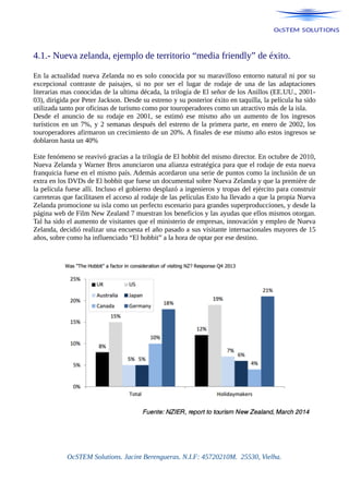 4.1.- Nueva zelanda, ejemplo de territorio “media friendly” de éxito.
En la actualidad nueva Zelanda no es solo conocida por su maravilloso entorno natural ni por su
excepcional contraste de paisajes, si no por ser el lugar de rodaje de una de las adaptaciones
literarias mas conocidas de la ultima década, la trilogía de El señor de los Anillos (EE.UU., 2001-
03), dirigida por Peter Jackson. Desde su estreno y su posterior éxito en taquilla, la película ha sido
utilizada tanto por oficinas de turismo como por touroperadores como un atractivo más de la isla.
Desde el anuncio de su rodaje en 2001, se estimó ese mismo año un aumento de los ingresos
turísticos en un 7%, y 2 semanas después del estreno de la primera parte, en enero de 2002, los
touroperadores afirmaron un crecimiento de un 20%. A finales de ese mismo año estos ingresos se
doblaron hasta un 40%
Este fenómeno se reavivó gracias a la trilogía de El hobbit del mismo director. En octubre de 2010,
Nueva Zelanda y Warner Bros anunciaron una alianza estratégica para que el rodaje de esta nueva
franquicia fuese en el mismo país. Además acordaron una serie de puntos como la inclusión de un
extra en los DVDs de El hobbit que fuese un documental sobre Nueva Zelanda y que la première de
la película fuese allí. Incluso el gobierno desplazó a ingenieros y tropas del ejército para construir
carreteras que facilitasen el acceso al rodaje de las películas Esto ha llevado a que la propia Nueva
Zelanda promocione su isla como un perfecto escenario para grandes superproducciones, y desde la
página web de Film New Zealand 7 muestran los beneficios y las ayudas que ellos mismos otorgan.
Tal ha sido el aumento de visitantes que el ministerio de empresas, innovación y empleo de Nueva
Zelanda, decidió realizar una encuesta el año pasado a sus visitante internacionales mayores de 15
años, sobre como ha influenciado “El hobbit” a la hora de optar por ese destino.
OcSTEM Solutions. Jacint Berengueras. N.I.F: 45720210M. 25530, Vielha.
 