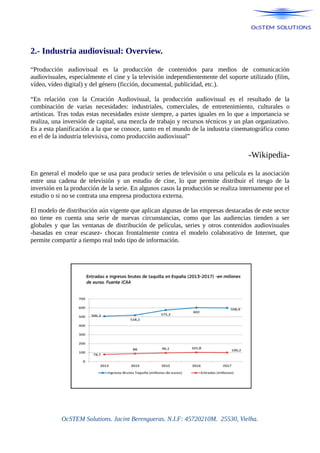 2.- Industria audiovisual: Overview.
“Producción audiovisual es la producción de contenidos para medios de comunicación
audiovisuales, especialmente el cine y la televisión independientemente del soporte utilizado (film,
vídeo, vídeo digital) y del género (ficción, documental, publicidad, etc.).
“En relación con la Creación Audiovisual, la producción audiovisual es el resultado de la
combinación de varias necesidades: industriales, comerciales, de entretenimiento, culturales o
artísticas. Tras todas estas necesidades existe siempre, a partes iguales en lo que a importancia se
realiza, una inversión de capital, una mezcla de trabajo y recursos técnicos y un plan organizativo.
Es a esta planificación a la que se conoce, tanto en el mundo de la industria cinematográfica como
en el de la industria televisiva, como producción audiovisual”
-Wikipedia-
En general el modelo que se usa para producir series de televisión o una película es la asociación
entre una cadena de televisión y un estudio de cine, lo que permite distribuir el riesgo de la
inversión en la producción de la serie. En algunos casos la producción se realiza internamente por el
estudio o si no se contrata una empresa productora externa.
El modelo de distribución aún vigente que aplican algunas de las empresas destacadas de este sector
no tiene en cuenta una serie de nuevas circunstancias, como que las audiencias tienden a ser
globales y que las ventanas de distribución de películas, series y otros contenidos audiovisuales
-basadas en crear escasez- chocan frontalmente contra el modelo colaborativo de Internet, que
permite compartir a tiempo real todo tipo de información.
OcSTEM Solutions. Jacint Berengueras. N.I.F: 45720210M. 25530, Vielha.
 