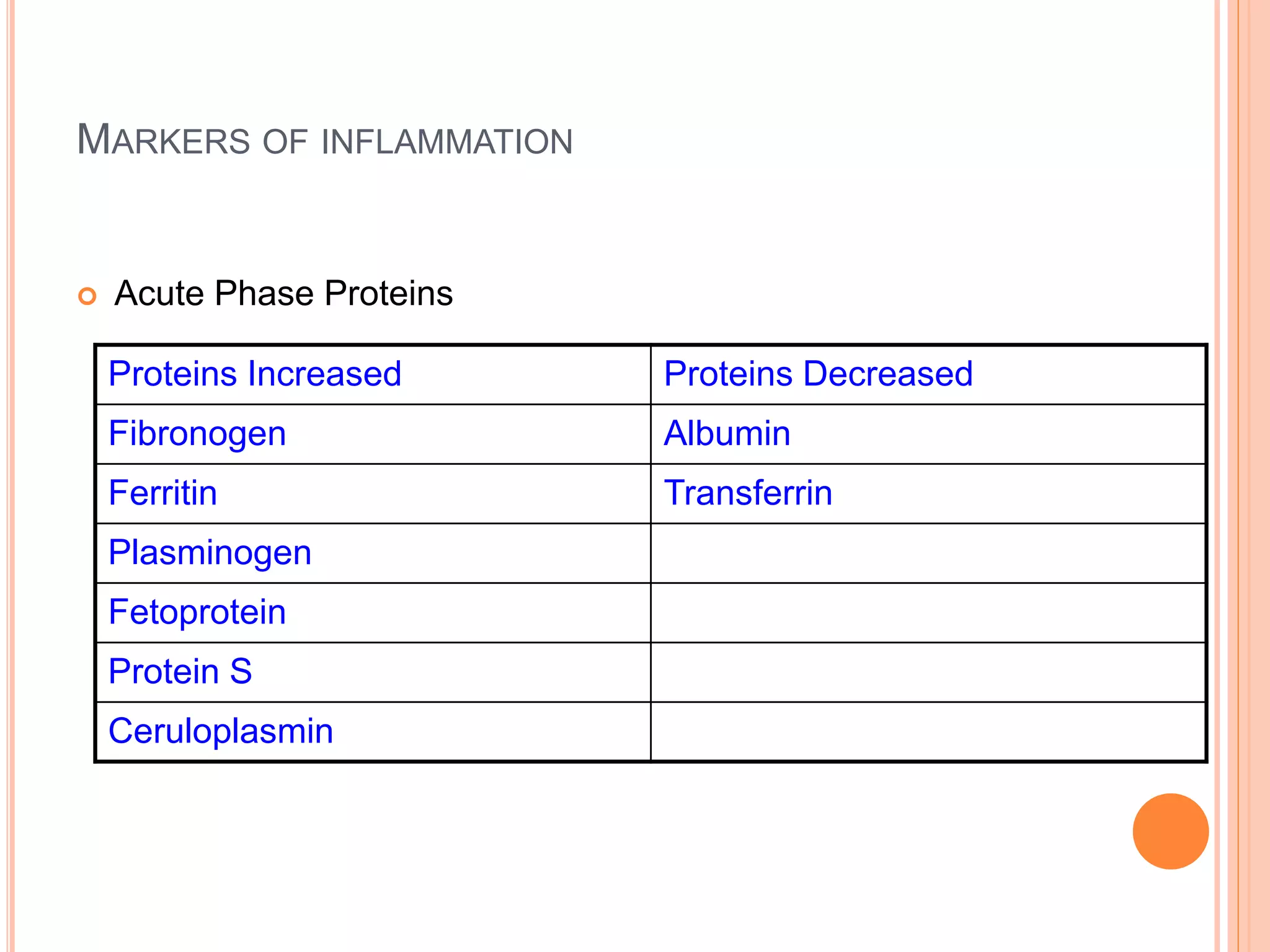 MARKERS OF INFLAMMATION
 Acute Phase Proteins
Proteins Increased Proteins Decreased
Fibronogen Albumin
Ferritin Transferrin
Plasminogen
Fetoprotein
Protein S
Ceruloplasmin
 