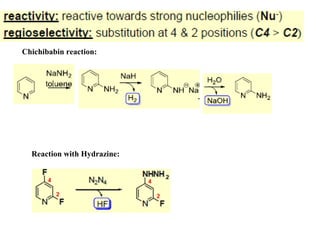 Reaction with Hydrazine:
Chichibabin reaction:
 