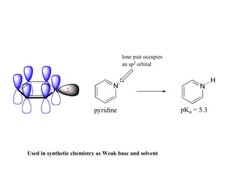 Used in synthetic chemistry as Weak base and solvent
 