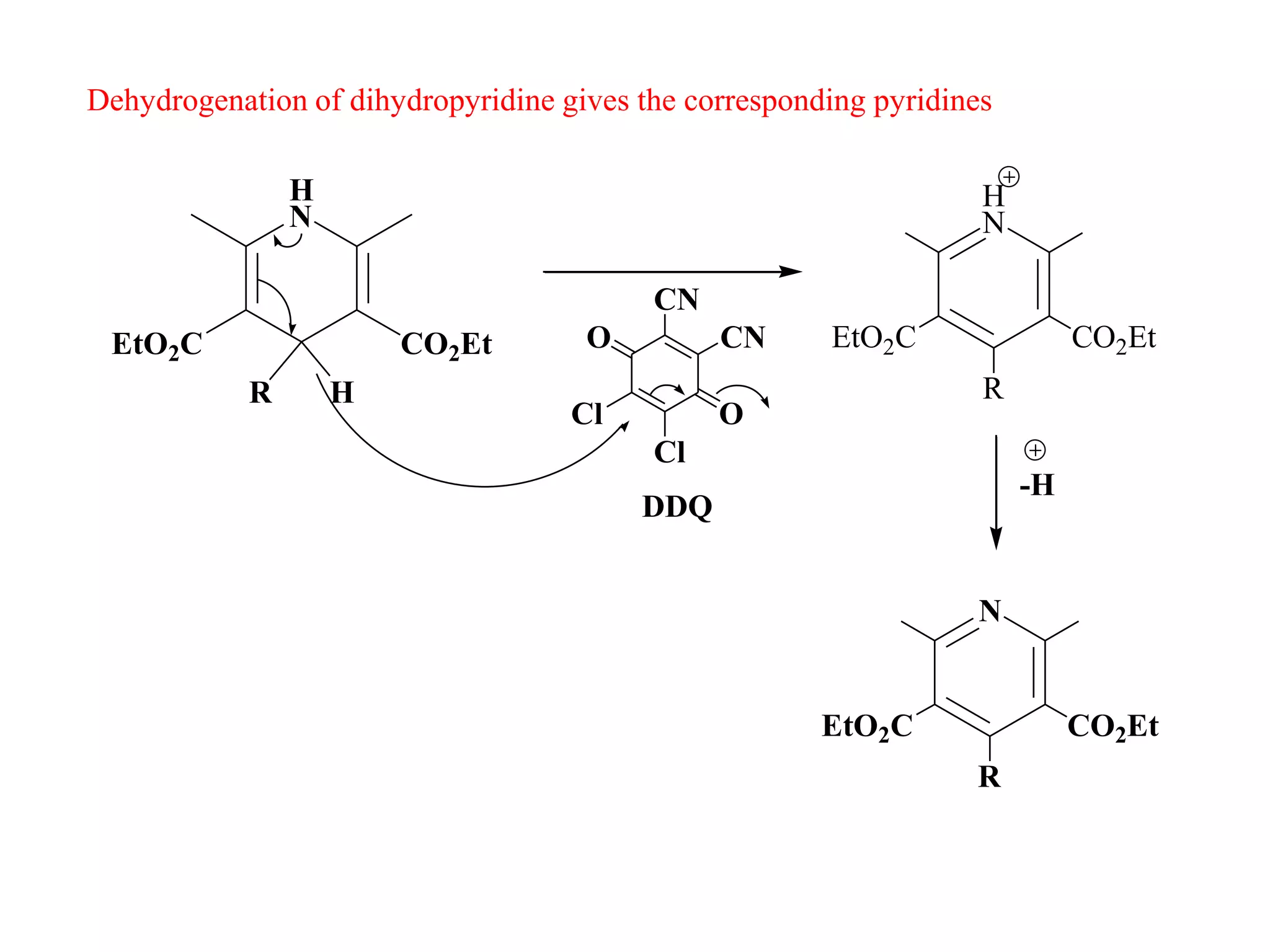EtO2C
R
CO2Et
H
N
H
O
O
CN
CN
Cl
Cl
EtO2C
R
CO2Et
H
N
EtO2C
R
CO2Et
N
-H
DDQ
Dehydrogenation of dihydropyridine gives the corresponding pyridines
 