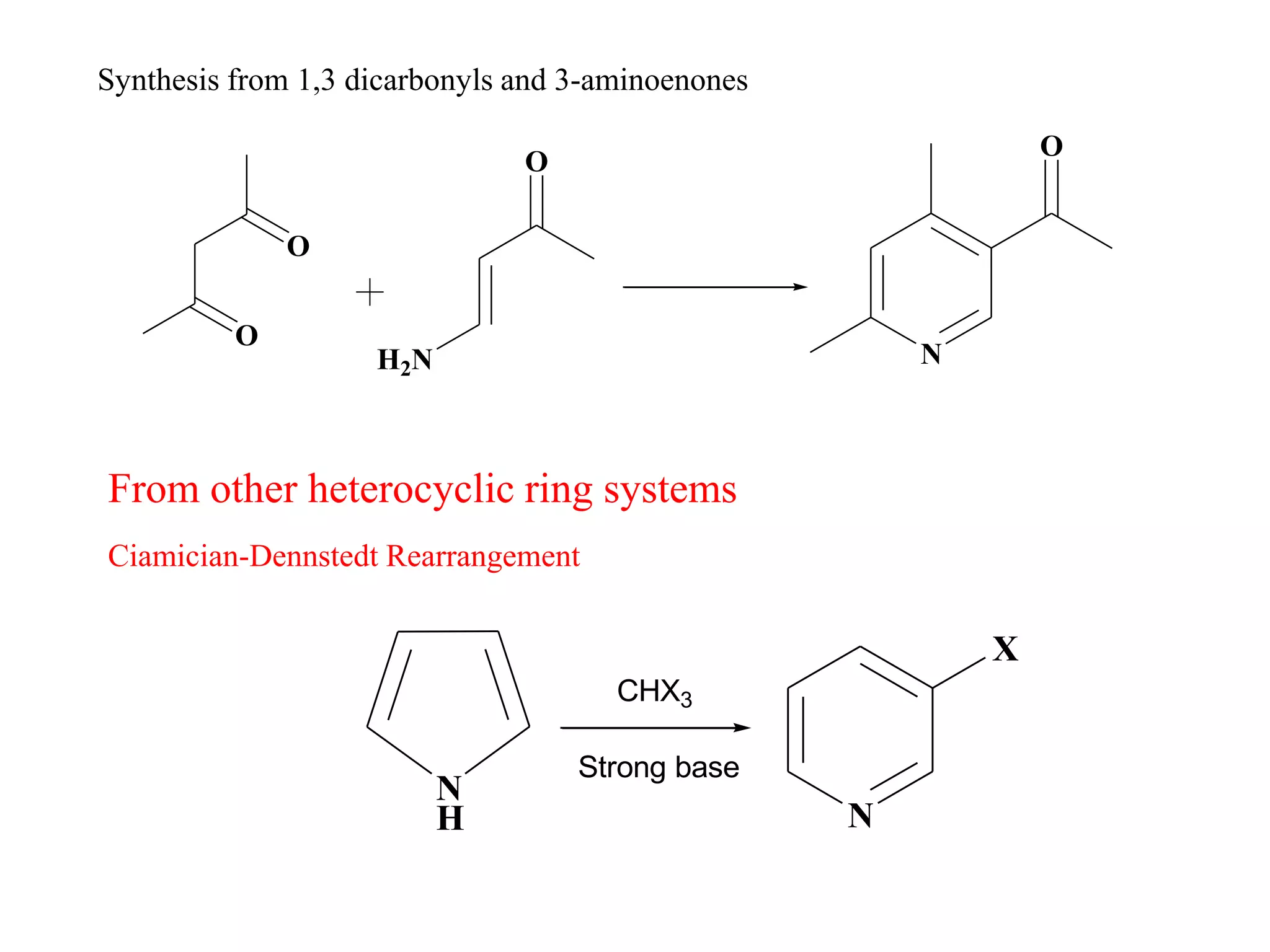 Synthesis from 1,3 dicarbonyls and 3-aminoenones
N
O
O
O
H2N
O
From other heterocyclic ring systems
Ciamician-Dennstedt Rearrangement
N
X
N
H
CHX3
Strong base
 
